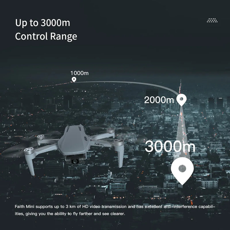 Mini Drone C-FLY Faith - 4K HD Gravação de Vídeo